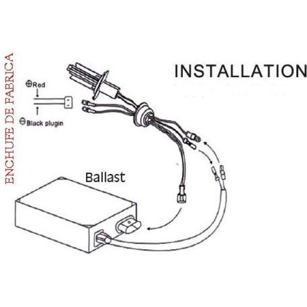 KIT XENON H-1