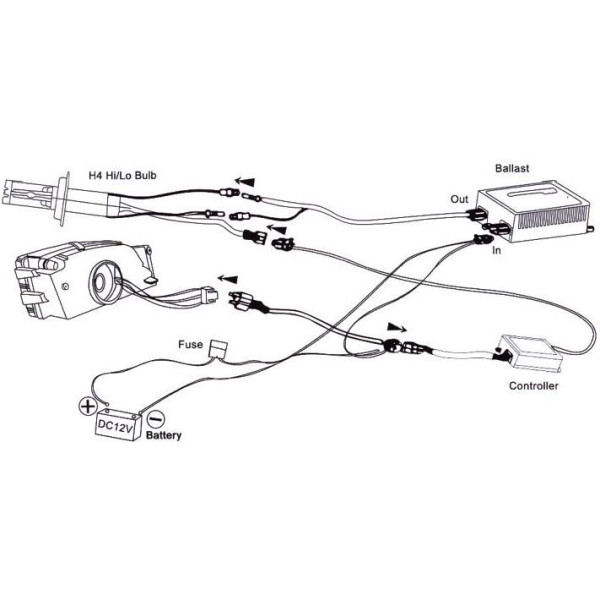 KIT XENON H-9006/HB4
